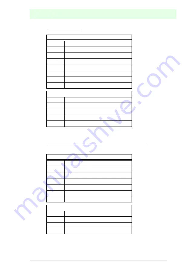 Pepperl+Fuchs VBG-PB-K20-DMD-C1 Manual Download Page 131