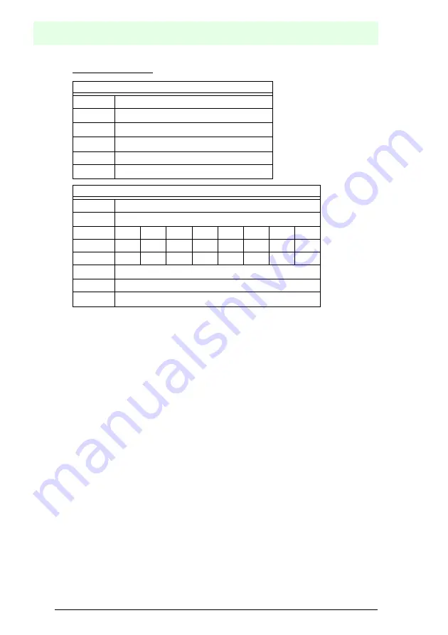 Pepperl+Fuchs VBG-PB-K20-DMD-C1 Manual Download Page 134