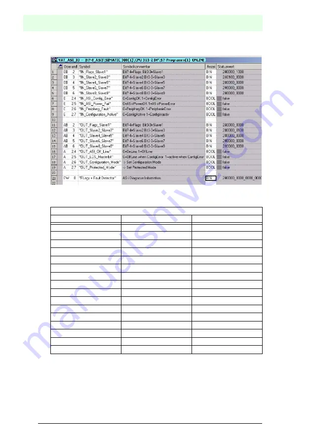 Pepperl+Fuchs VBG-PB-K20-DMD-C1 Скачать руководство пользователя страница 154