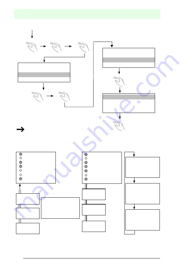 Pepperl+Fuchs VBG-PB-K20-DMD-C1 Manual Download Page 168