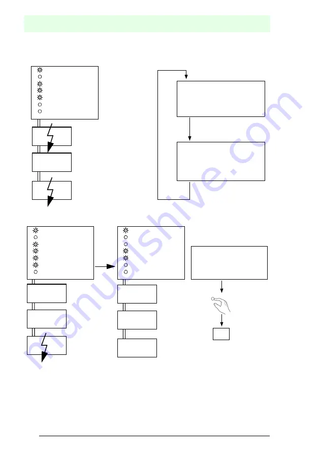 Pepperl+Fuchs VBG-PB-K20-DMD-C1 Manual Download Page 170