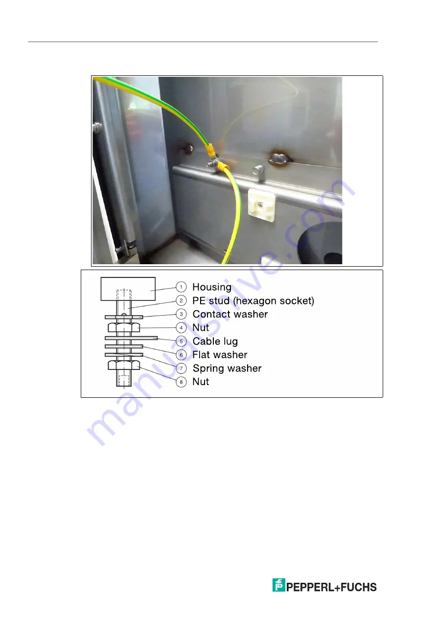 Pepperl+Fuchs VisuNet GXP Series Manual Download Page 30