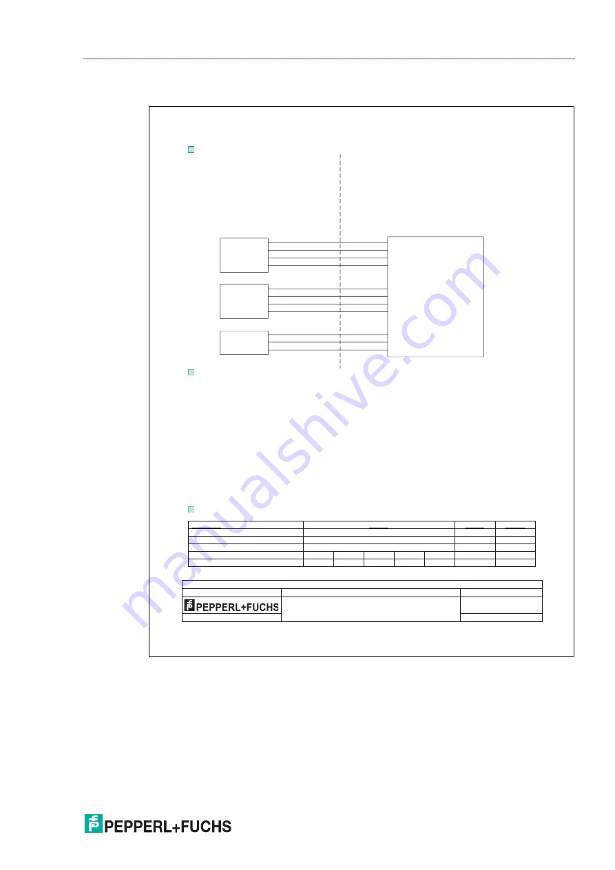 Pepperl+Fuchs VisuNet GXP Series Manual Download Page 55