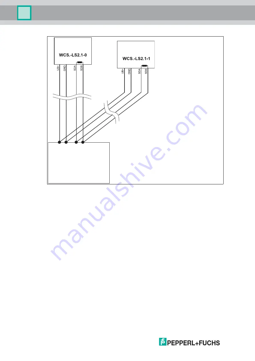 Pepperl+Fuchs WCS-CG310 Manual Download Page 23