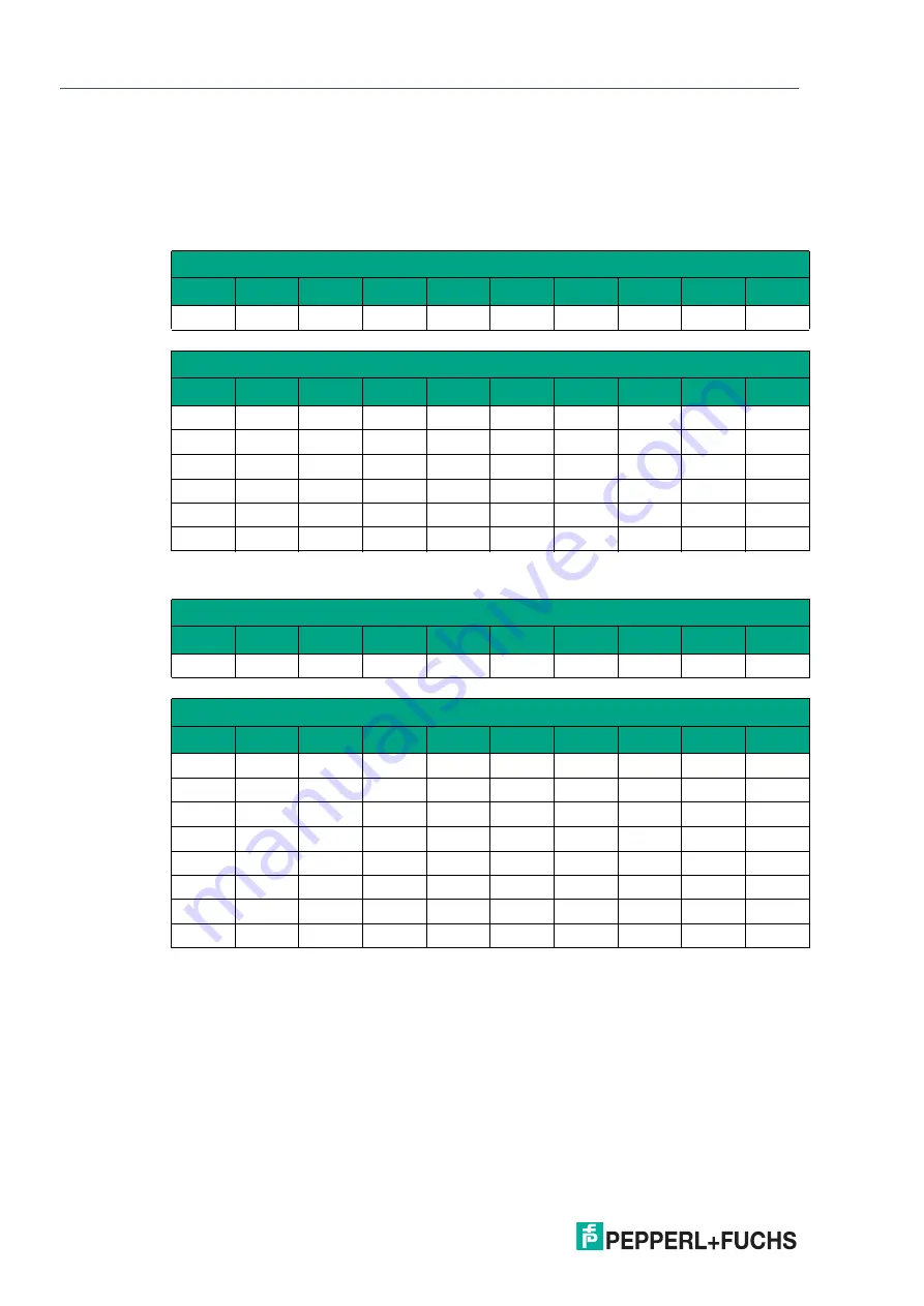 Pepperl+Fuchs WCS-ECG410 Manual Download Page 27