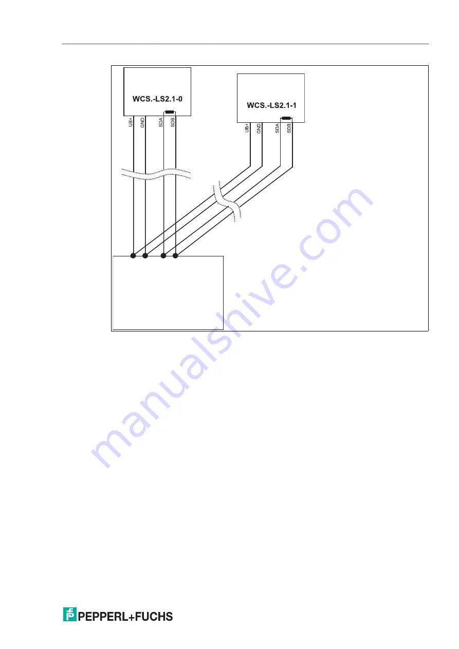 Pepperl+Fuchs WCS-ECG410 Manual Download Page 35