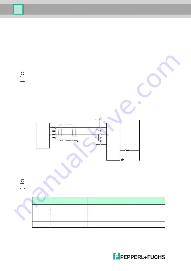 Pepperl+Fuchs WCS-PNG110 Скачать руководство пользователя страница 8