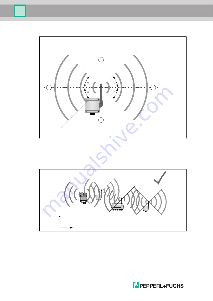 Pepperl+Fuchs WHA-ADP2-F8B2 Z1 Series Manual Download Page 16