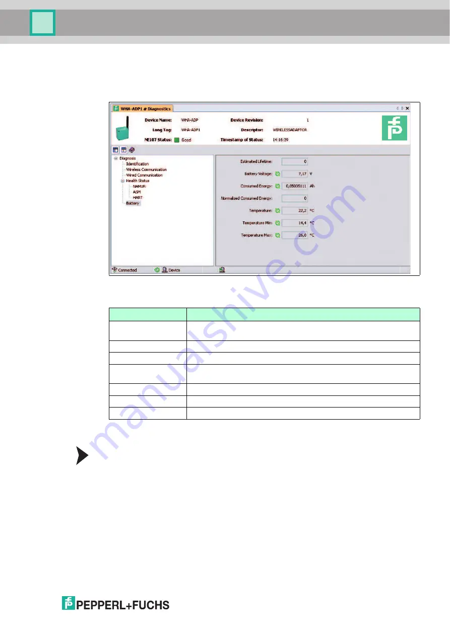 Pepperl+Fuchs WHA-ADP2-F8B2 Z1 Series Manual Download Page 69