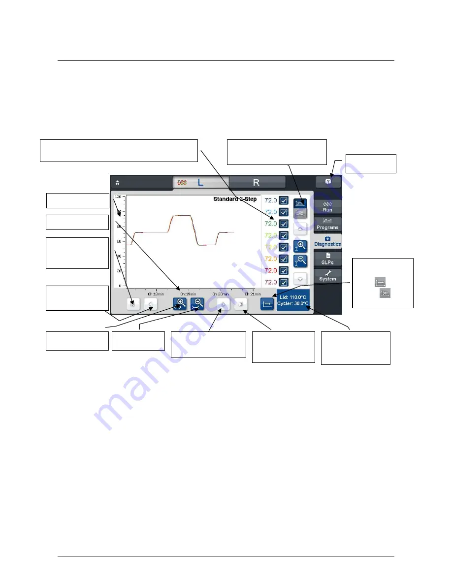 Peqlab peqSTAR 2X Instruction Manual Download Page 27