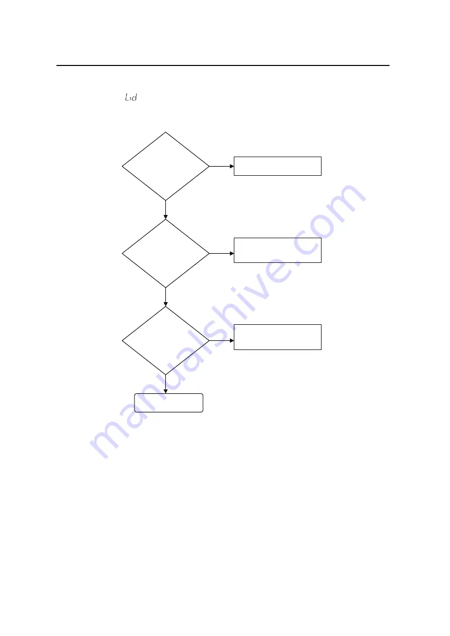 Peqlab PerfectSpin 24 R Скачать руководство пользователя страница 22