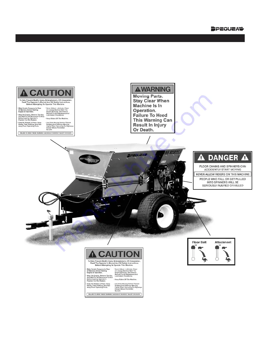 PEQUEA SuperSpread PTO 135 Operator'S Manual Download Page 4