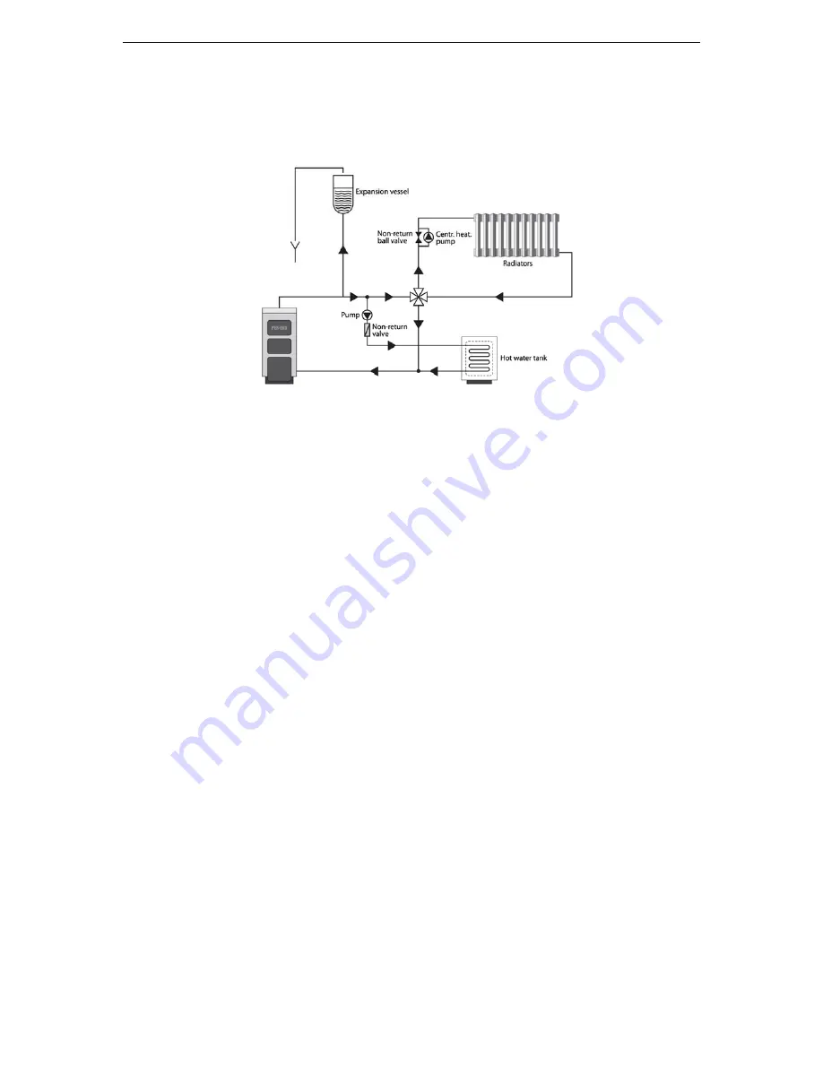 Per-Eko KSW Instruction Manual Download Page 8