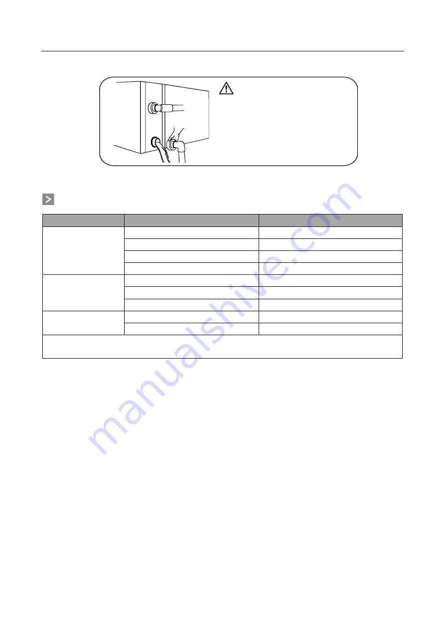 Peraqua 7300271 Installation And User Manual Download Page 16