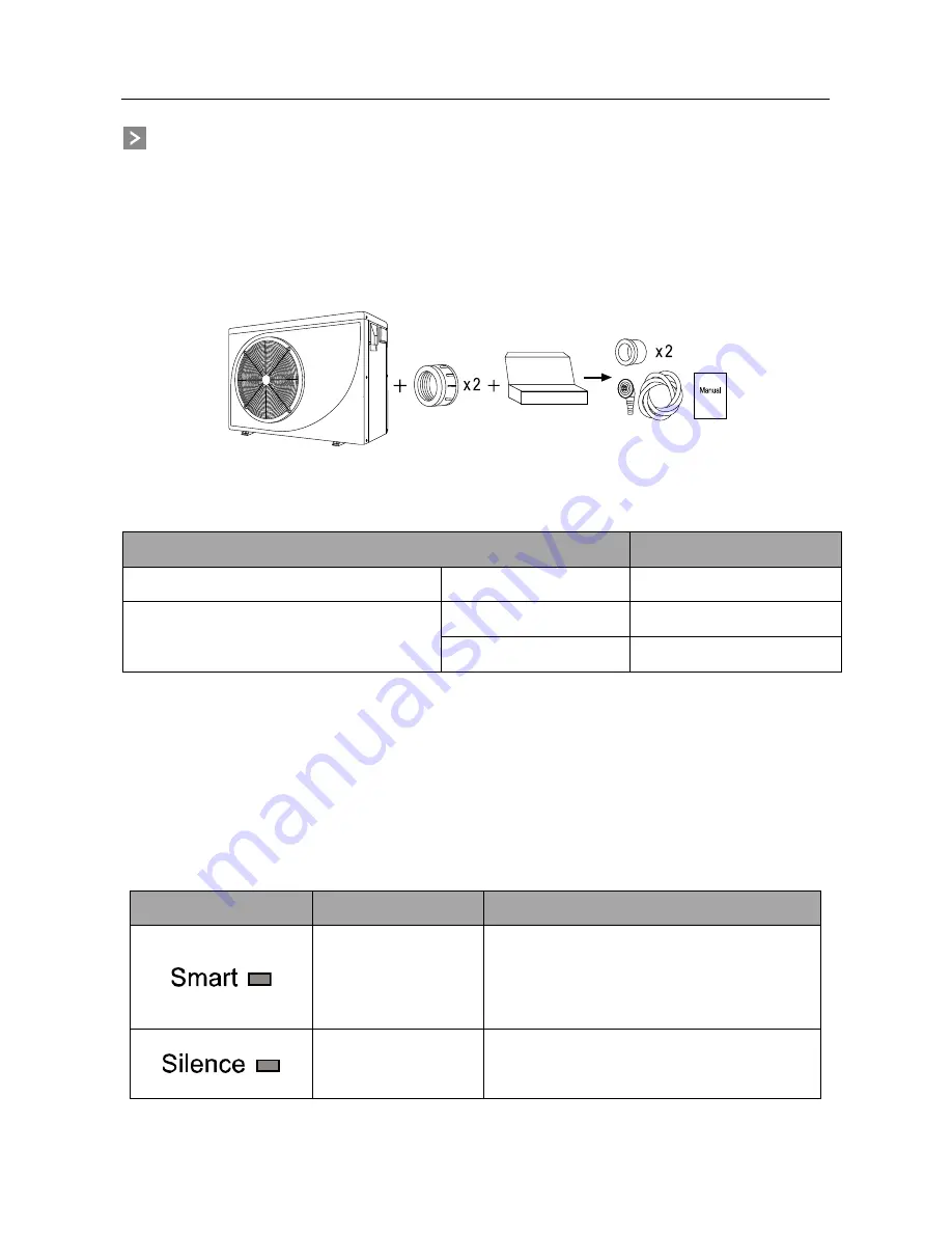 Peraqua 74787 Installation And User Manual Download Page 22