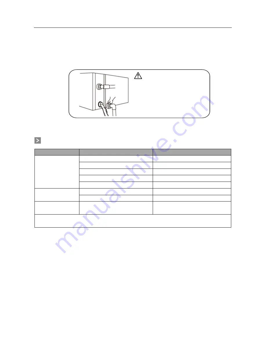 Peraqua 74787 Installation And User Manual Download Page 33