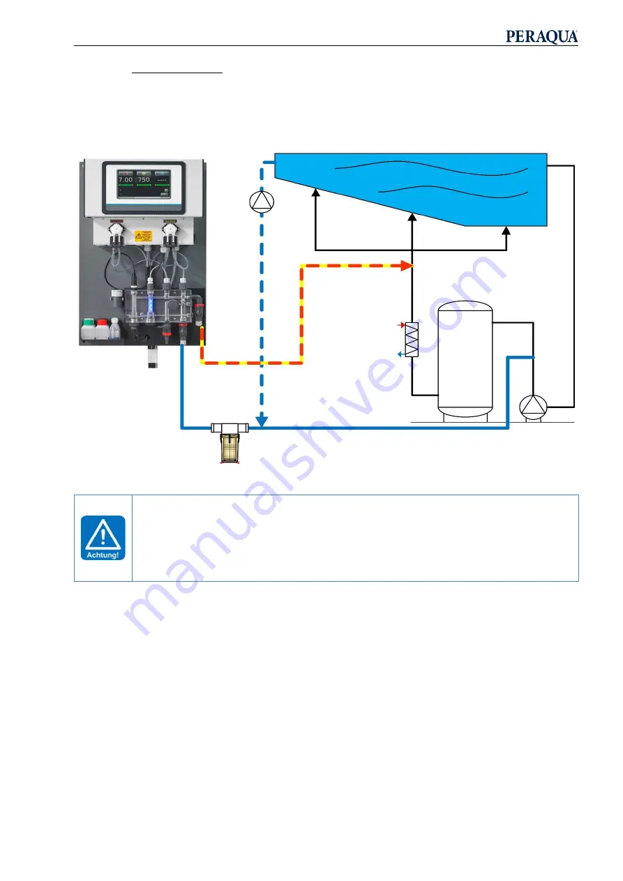 Peraqua 84050 Manual Download Page 9