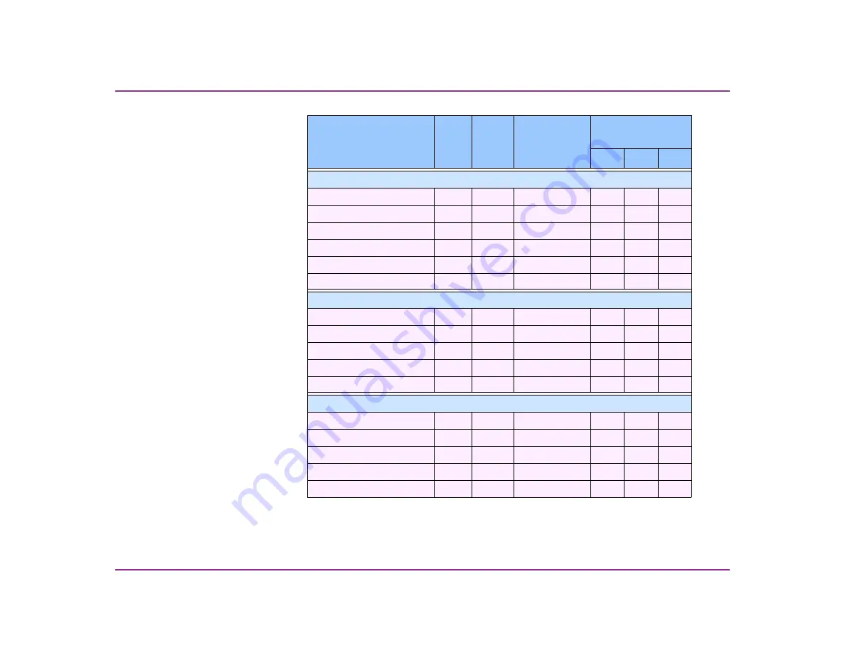 Percon SnapShot User Manual Download Page 54