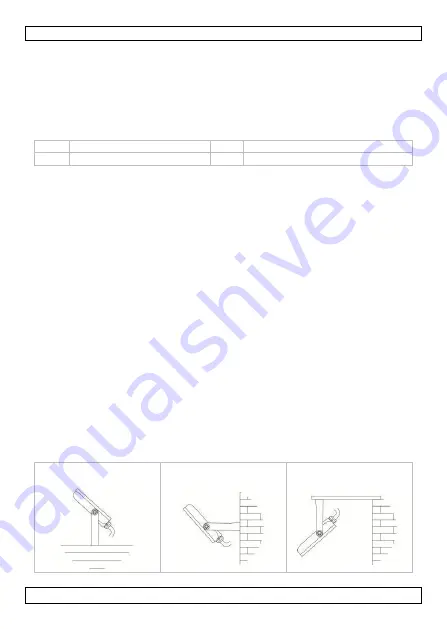 Perel LEDA402 Series User Manual Download Page 12