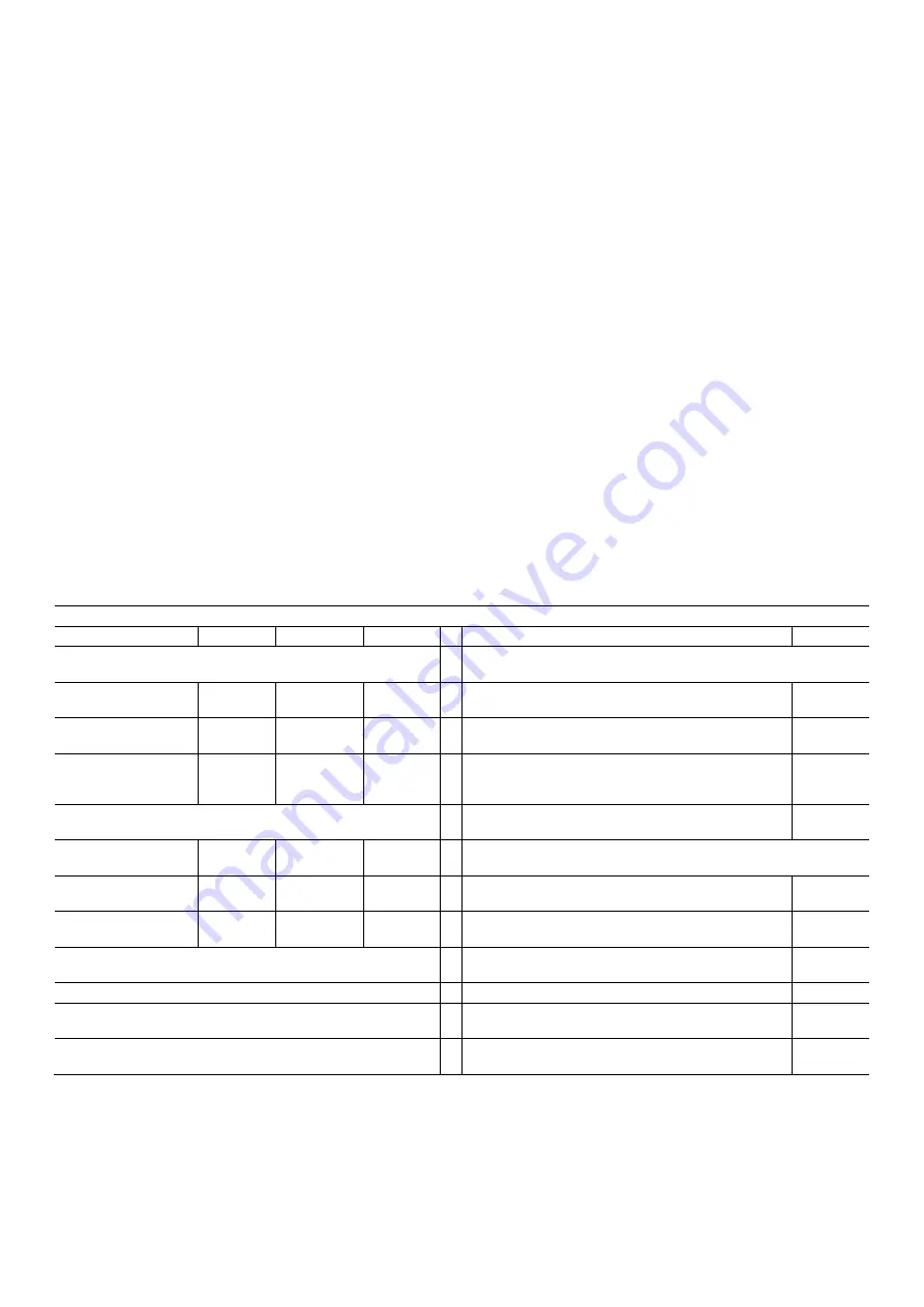 Perel TC78011LCD User Manual Download Page 5