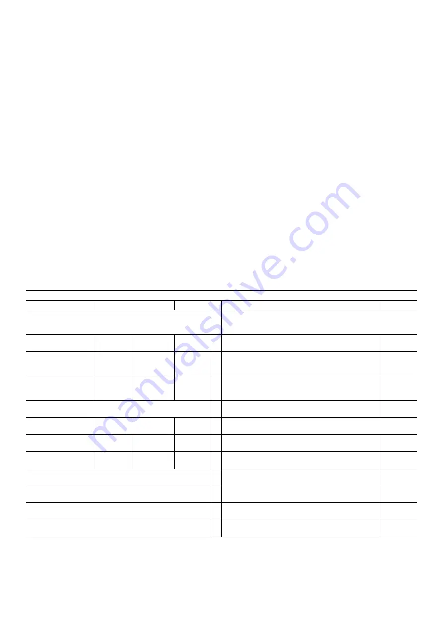 Perel TC78011LCD User Manual Download Page 17