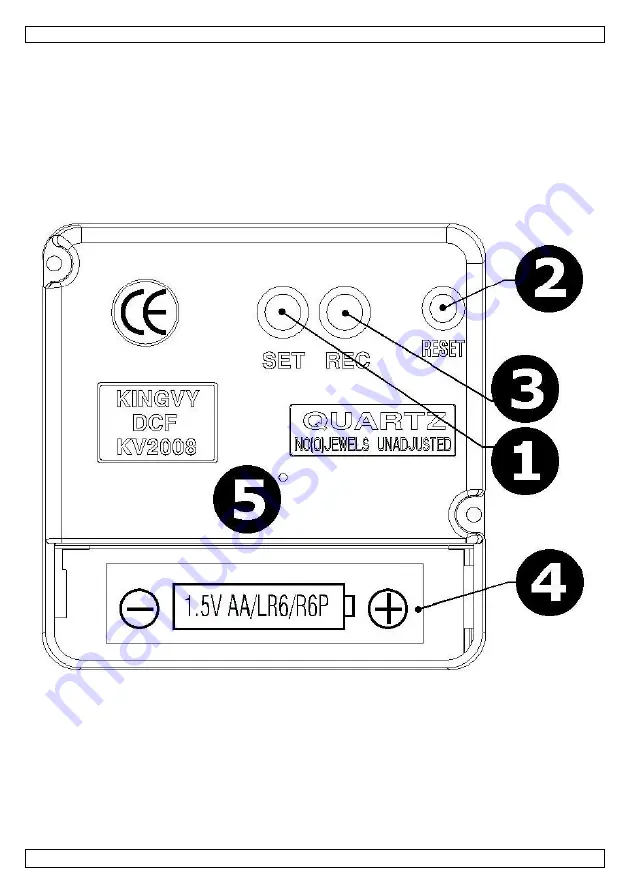 Perel WC114 User Manual Download Page 2