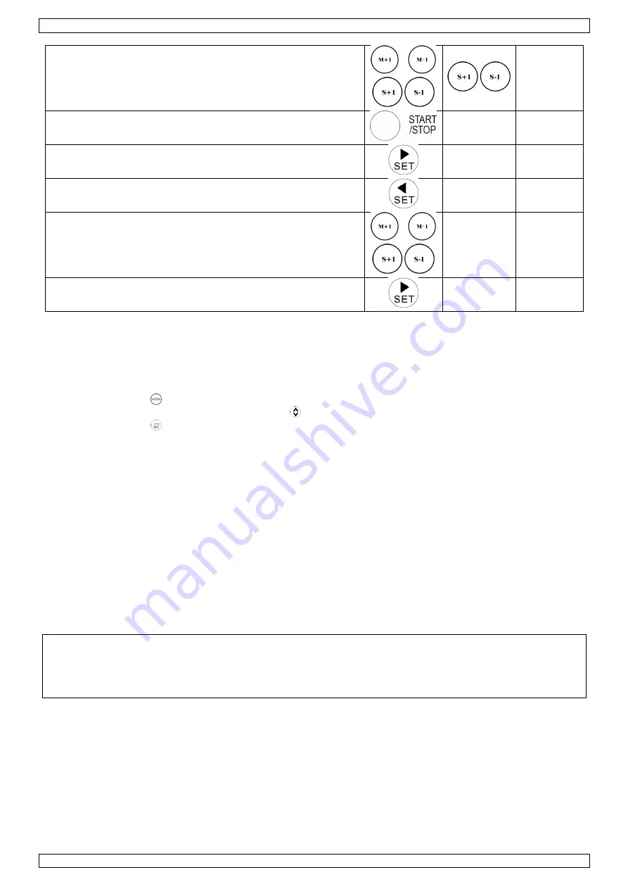 Perel WC201 User Manual Download Page 46