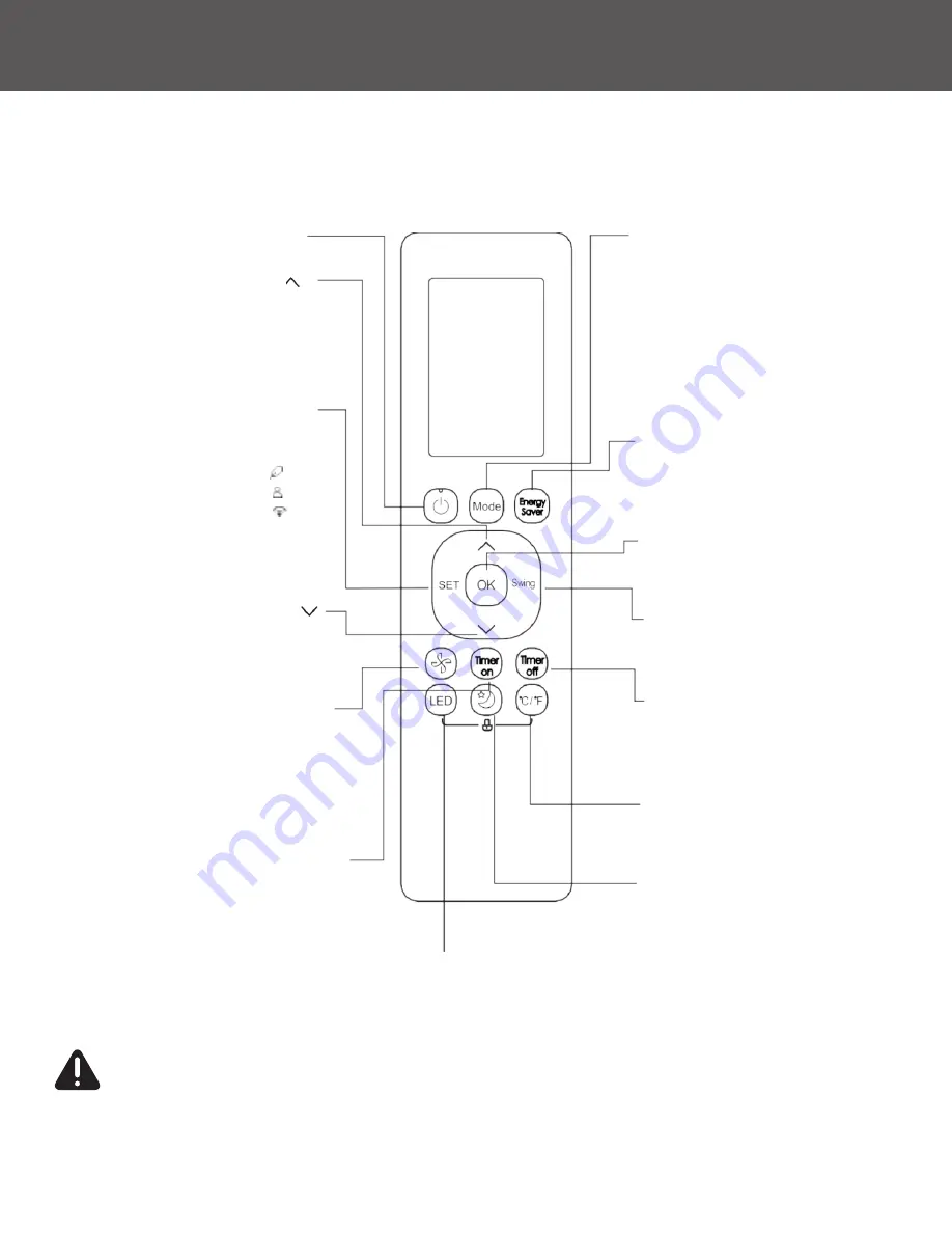 Perfect Aire 1PACU10000 Owner'S Manual Download Page 5