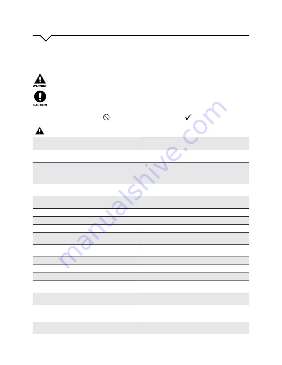 Perfect Aire 3PASC10000 Скачать руководство пользователя страница 4