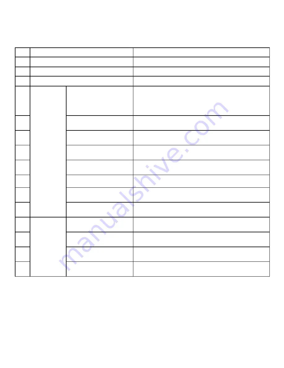 Perfect Flame 720-0533 User Manual Download Page 25