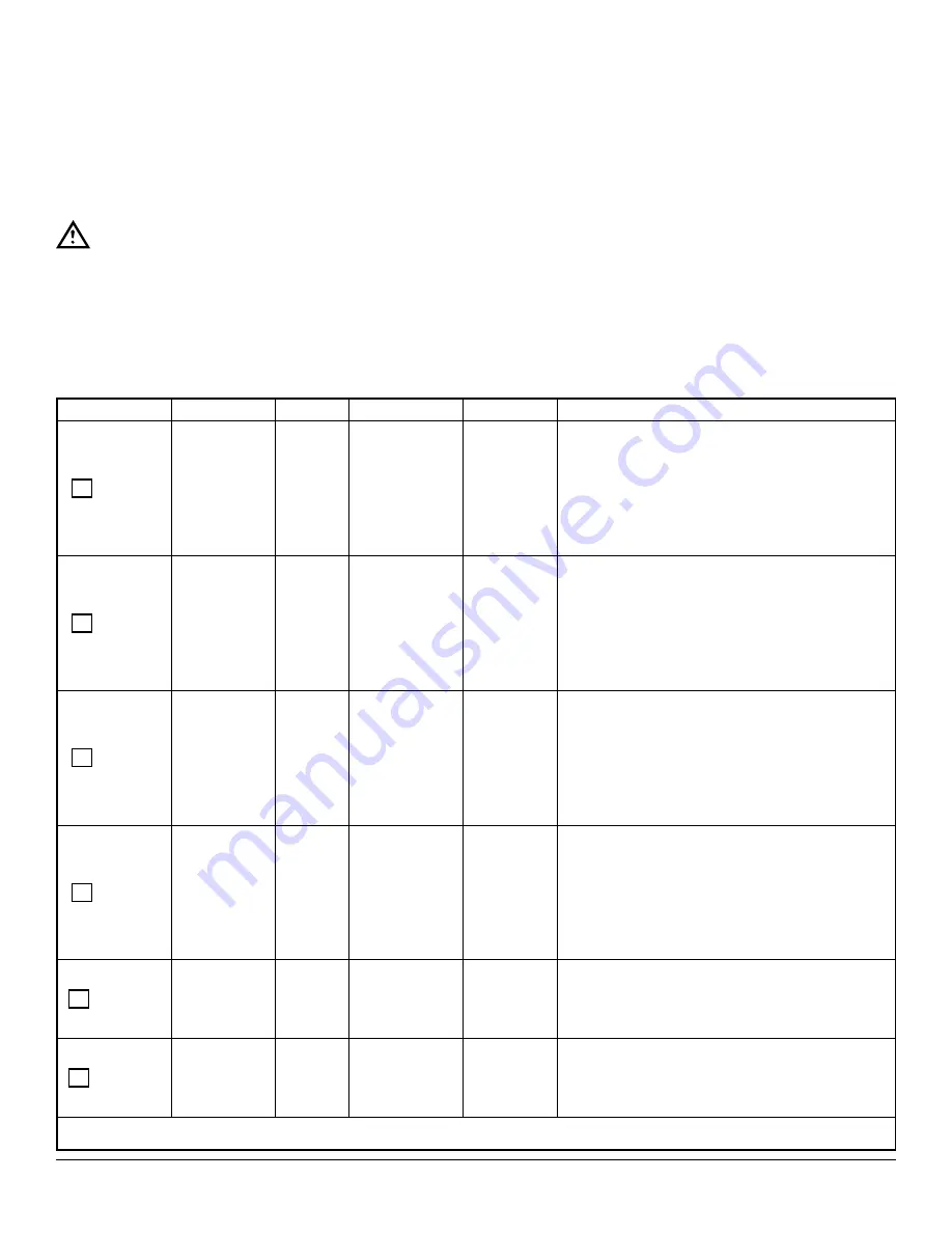 PERFECT FRY COMPANY PFA SERIES Manual Download Page 7