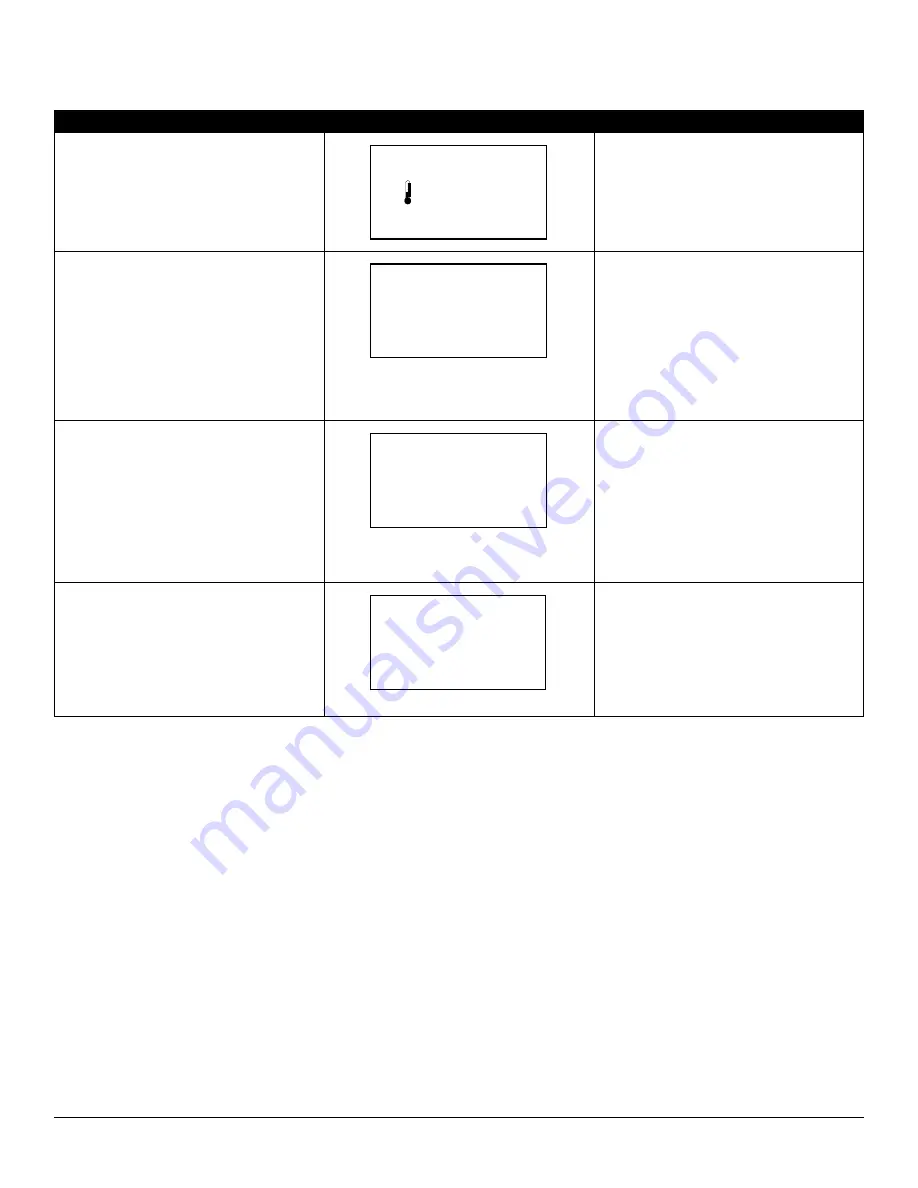 PERFECT FRY COMPANY PFA SERIES Manual Download Page 31