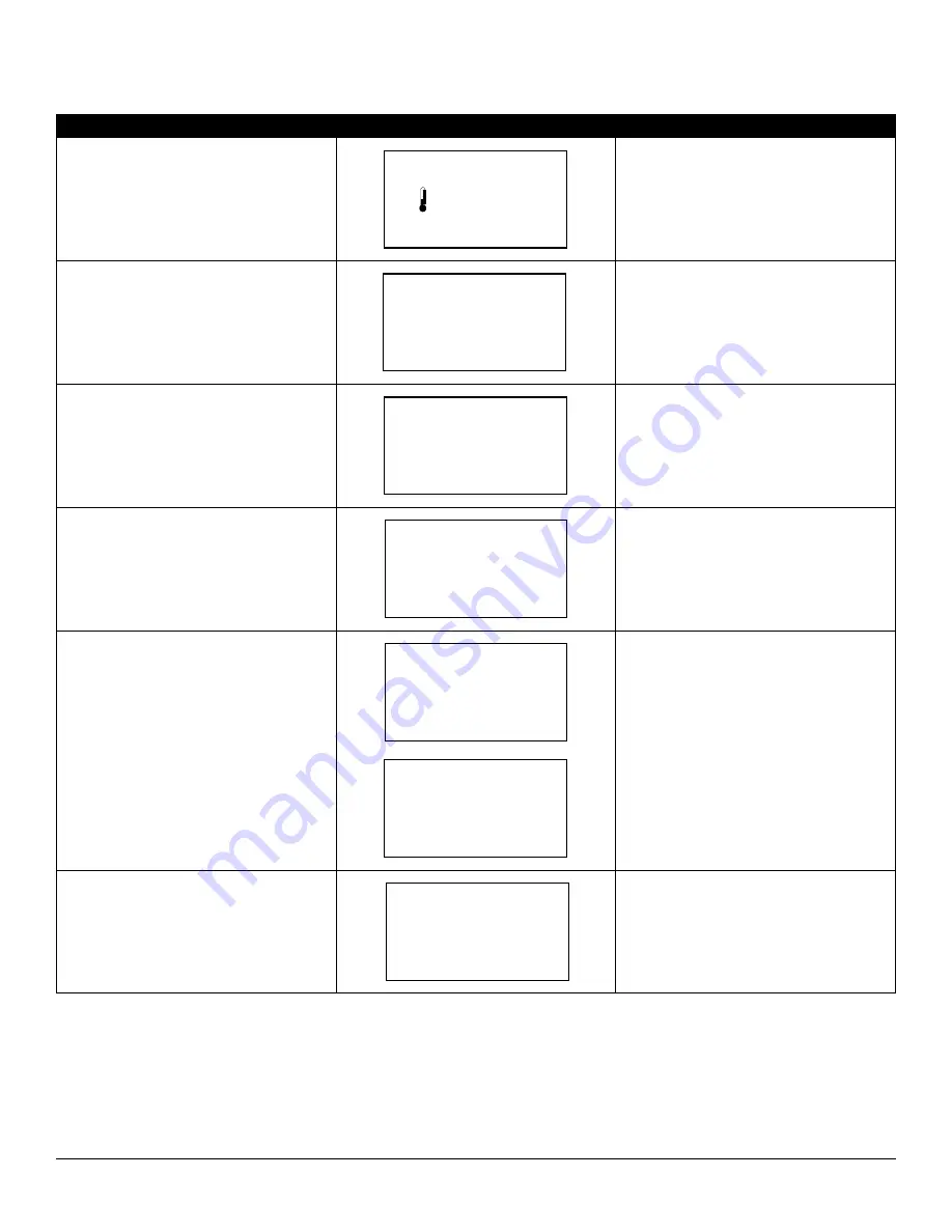 PERFECT FRY COMPANY PFA SERIES Manual Download Page 32