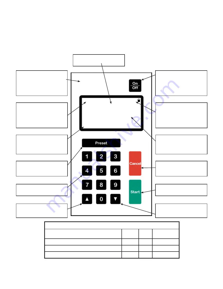 PERFECT FRY COMPANY PFC570-HB Installation & Operation Manual Download Page 18