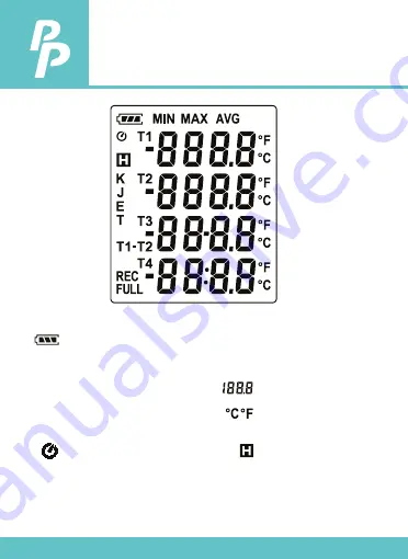 Perfect Prime TC0378 E Instruction Manual Download Page 6