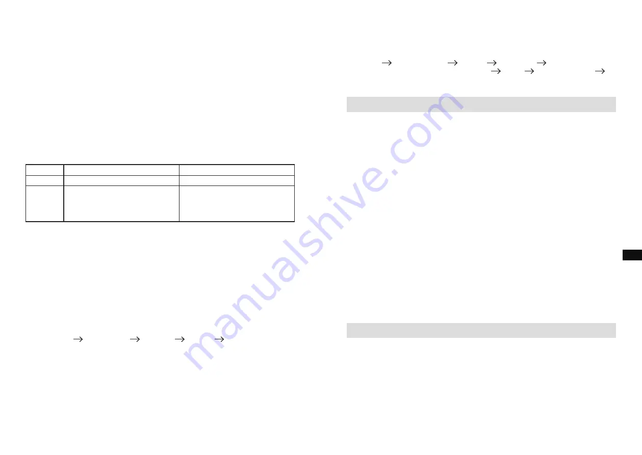 perfect pro SLIM 3 Скачать руководство пользователя страница 64