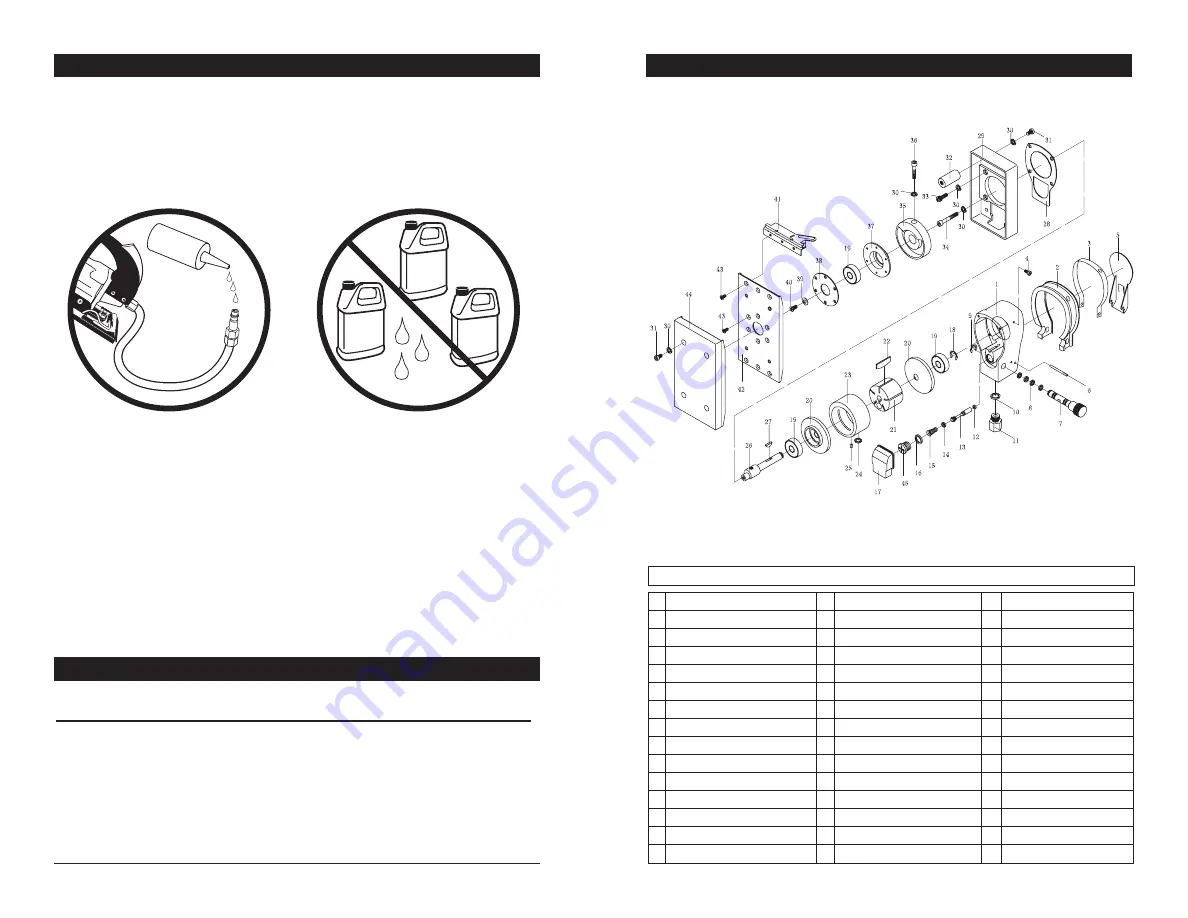 Performance Tool M569DB Owner'S Manual Download Page 4