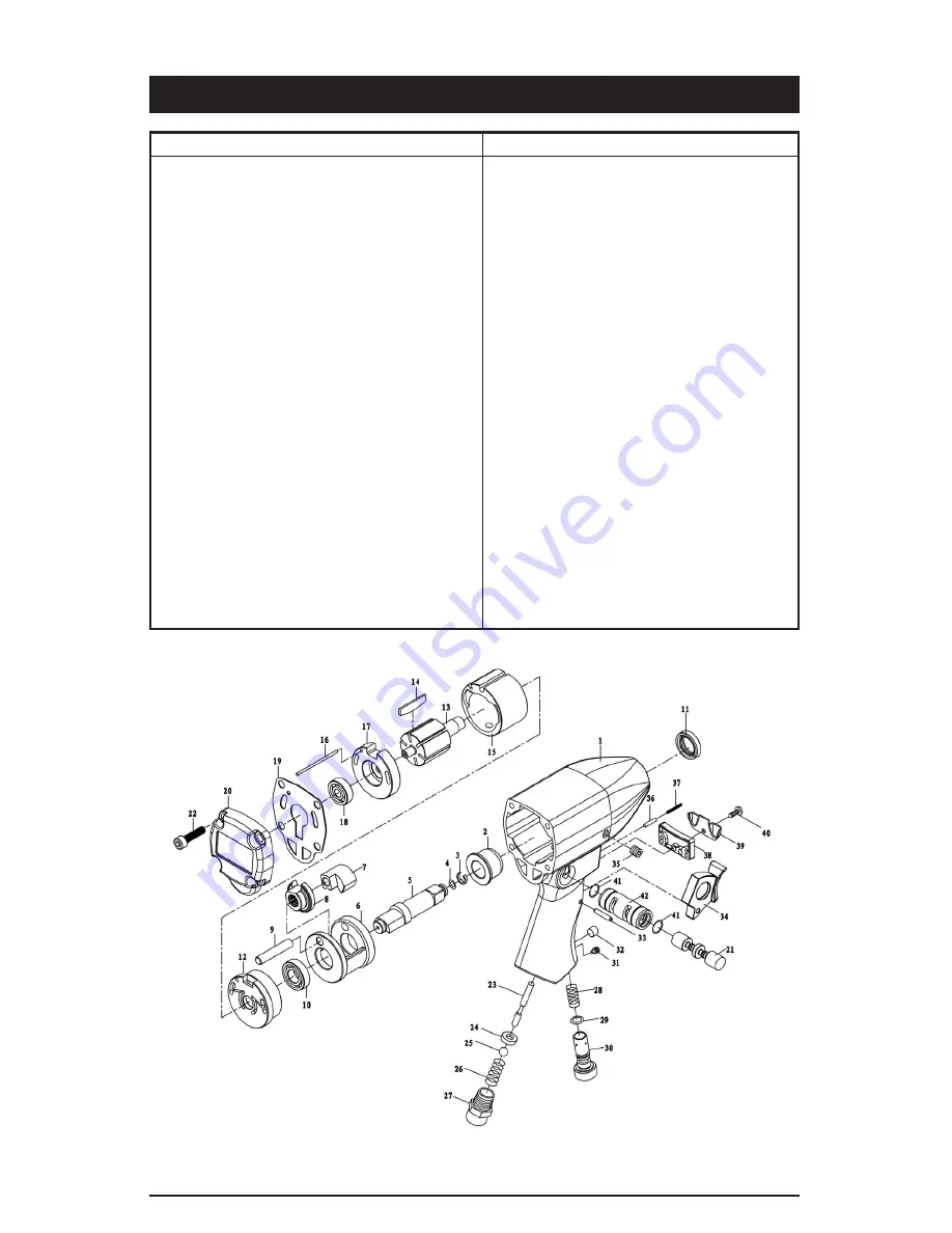 Performance Tool M621 Owner'S Manual Download Page 5