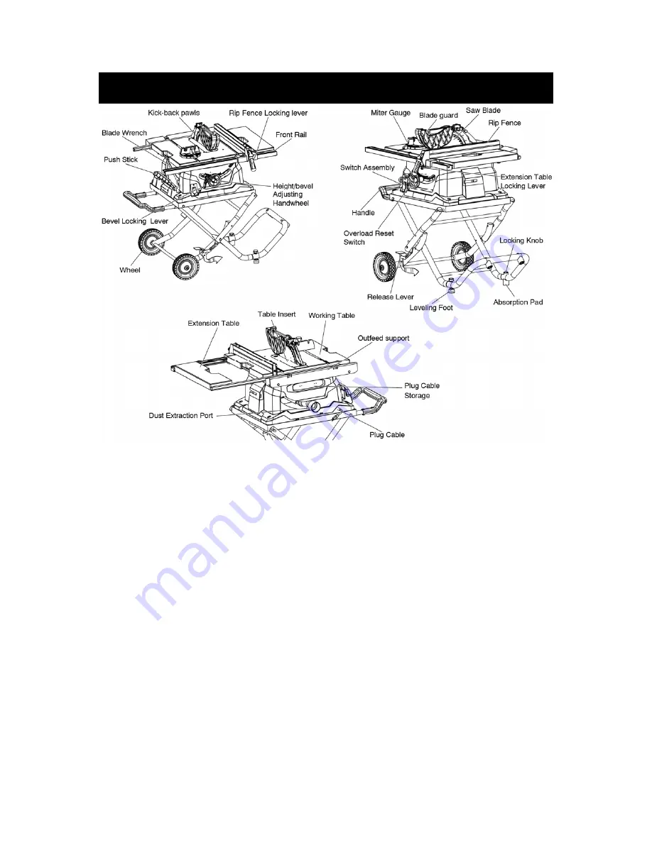 Performax 240-3605 Operator'S Manual Download Page 11