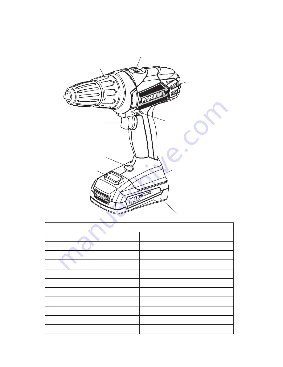 Performax 241-0905 Operator'S Manual Download Page 11