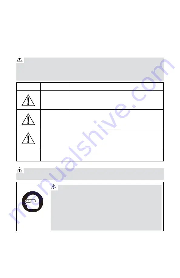 Performax 241-0980 Operating Manual Download Page 3