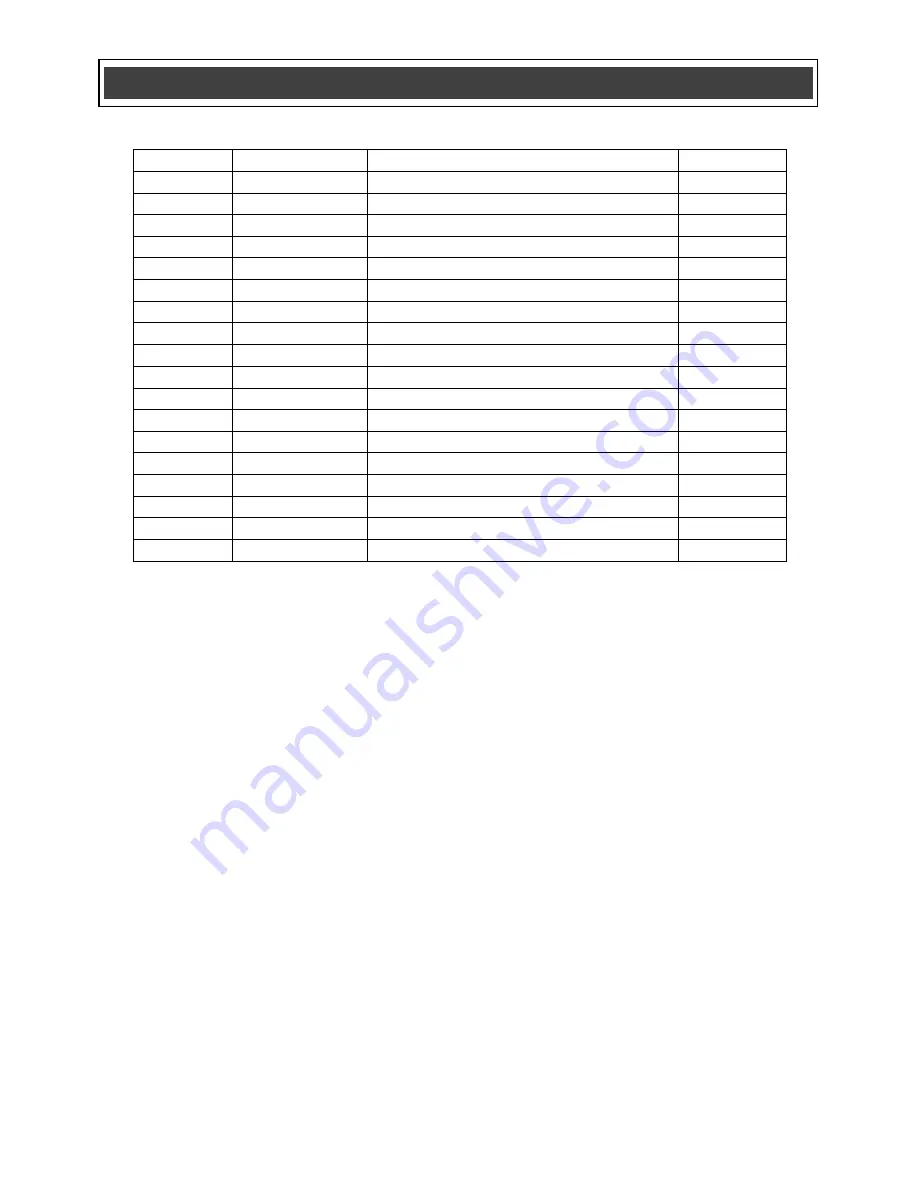 Performax shockwave 241-0963 Owner'S Manual Download Page 26