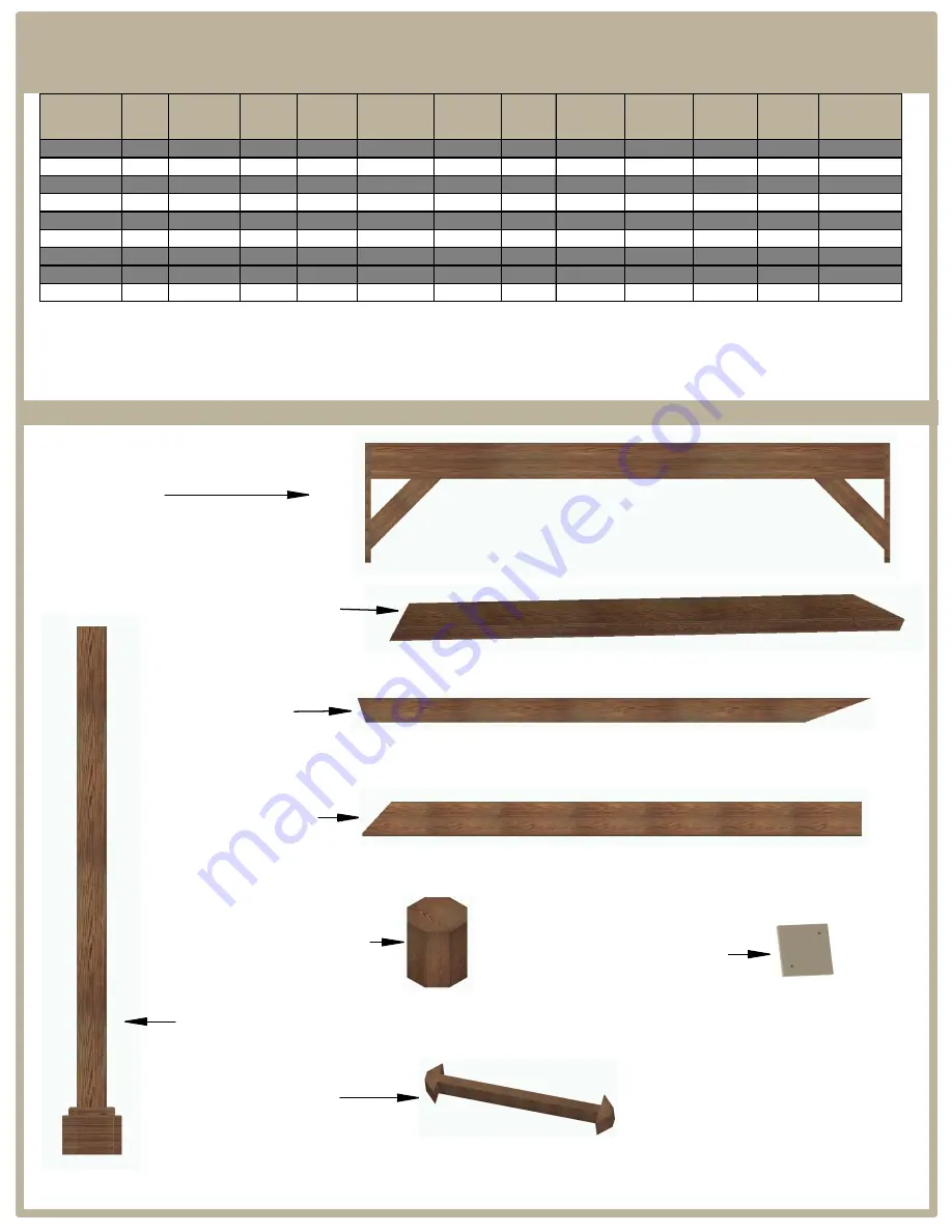 Pergola kits USA LANDMARK PAVILLION Assembly Manual Download Page 3