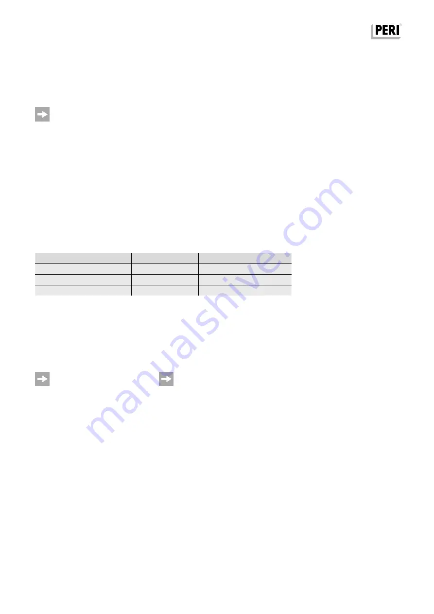 Peri 135413 Assembly, Commissioning And Maintenance Spare Parts And Circuit Diagrams Download Page 26