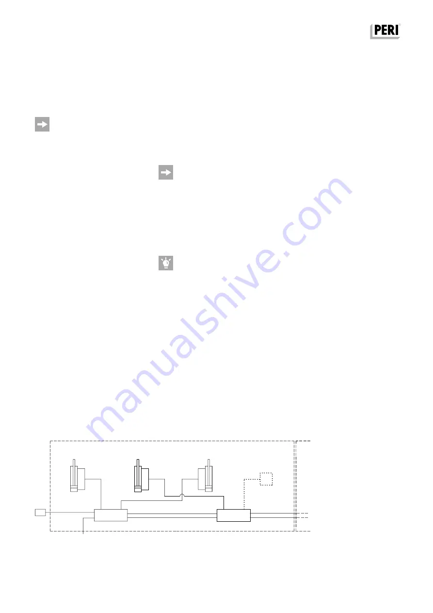 Peri 135413 Assembly, Commissioning And Maintenance Spare Parts And Circuit Diagrams Download Page 30