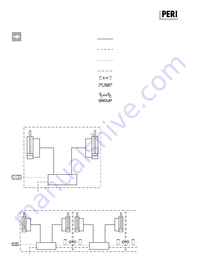 Peri MO-20-00445 0 Assembly, Commissioning And Maintenance Instructions Download Page 62