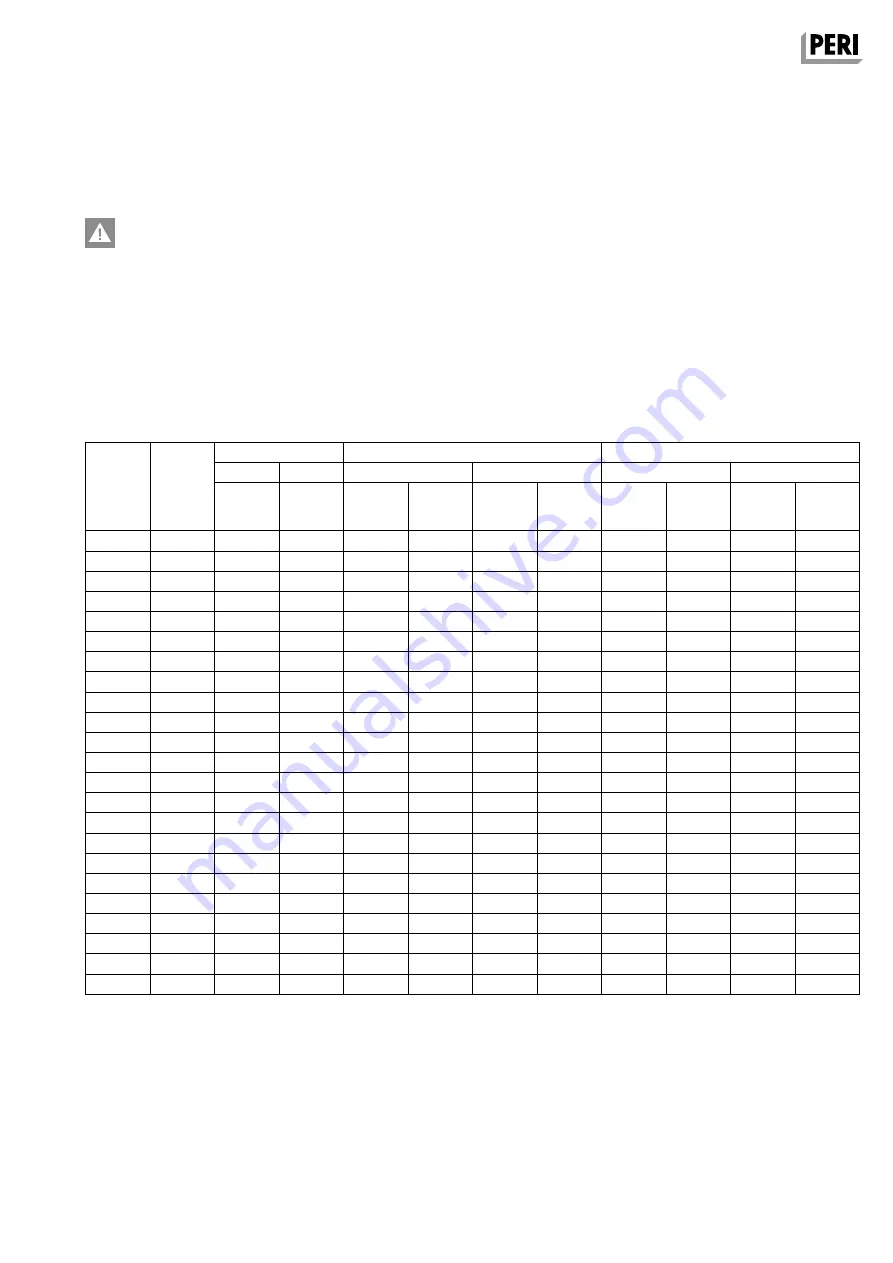 Peri SKYDECK Instructions For Assembly And Use Download Page 67