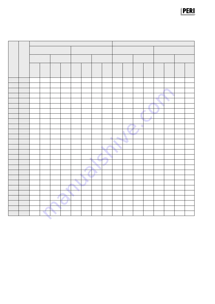 Peri SKYDECK Instructions For Assembly And Use Download Page 76