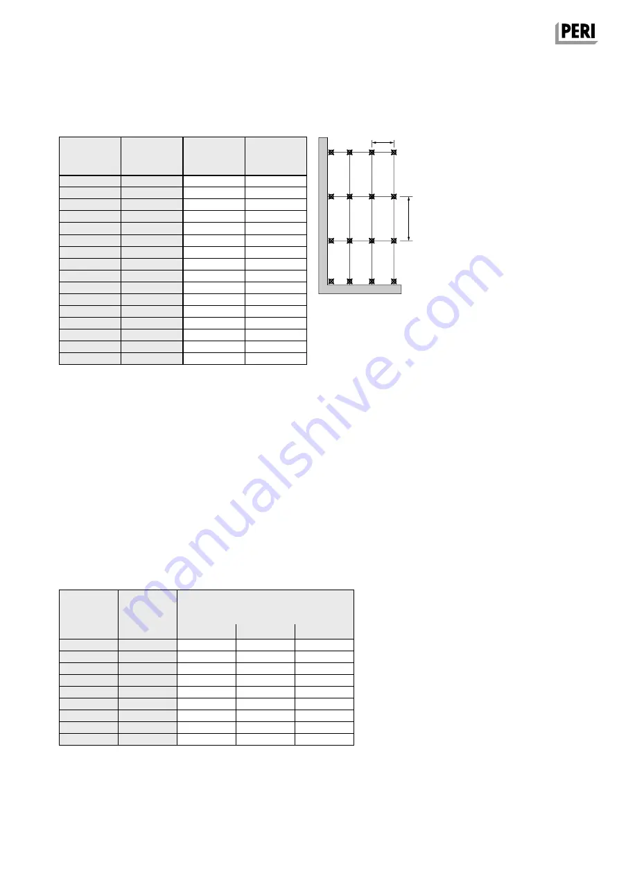 Peri SKYDECK Instructions For Assembly And Use Download Page 77