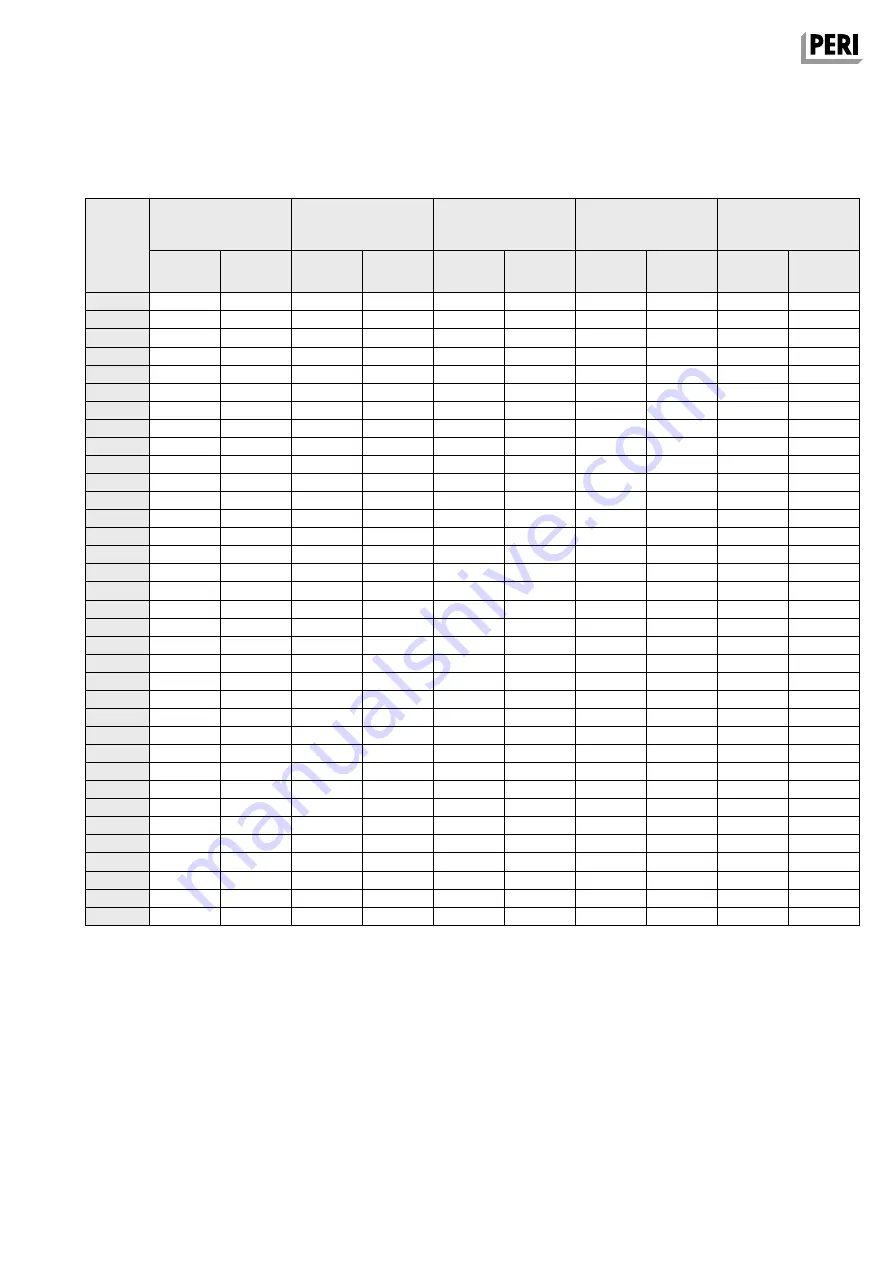 Peri SKYDECK Instructions For Assembly And Use Download Page 79